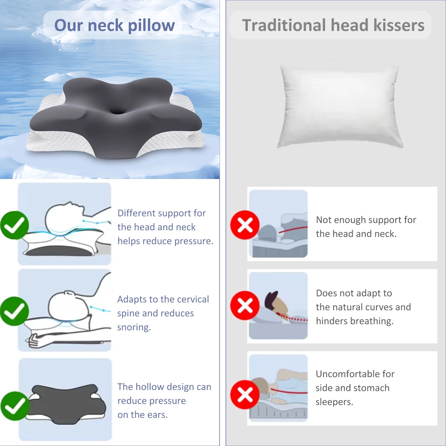 Almohada ergonómica de espuma viscoelástica con diseño de mariposa y contorno cervical; soporte para el cuello y alivio del dolor de hombros. Altura doble (12 cm y 9 cm), funda transpirable y lavable de seda helada. Almohada ortopédica ideal para quienes