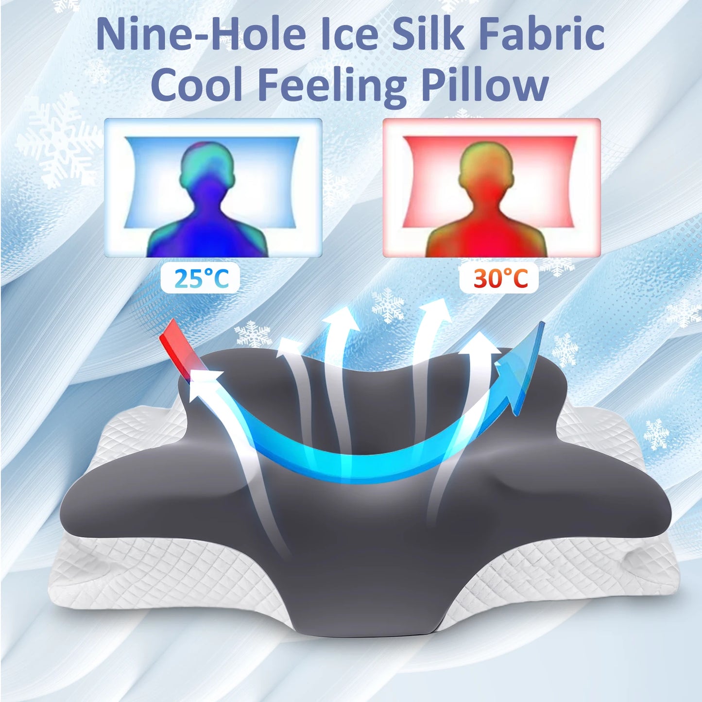 Almohada ergonómica de espuma viscoelástica con diseño de mariposa y contorno cervical; soporte para el cuello y alivio del dolor de hombros. Altura doble (12 cm y 9 cm), funda transpirable y lavable de seda helada. Almohada ortopédica ideal para quienes